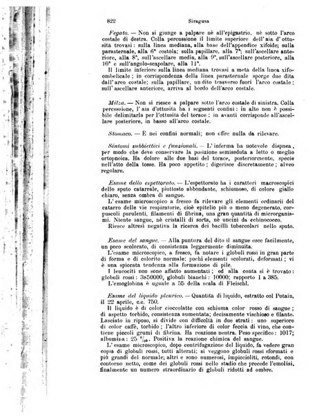 Giornale internazionale delle scienze mediche