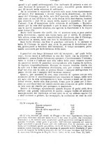 giornale/NAP0021576/1905/unico/00000976