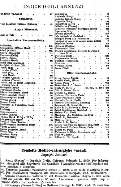 Giornale internazionale delle scienze mediche