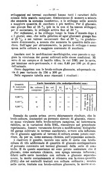 Giornale internazionale delle scienze mediche