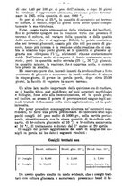 giornale/NAP0021576/1907/unico/00000051