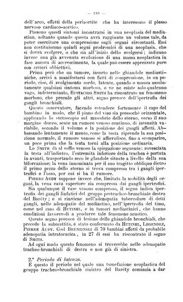 Giornale internazionale delle scienze mediche