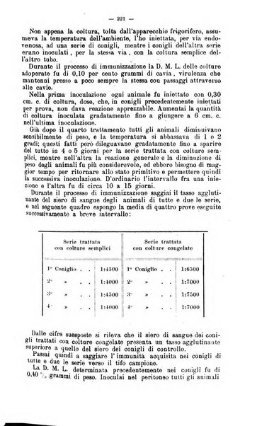 Giornale internazionale delle scienze mediche