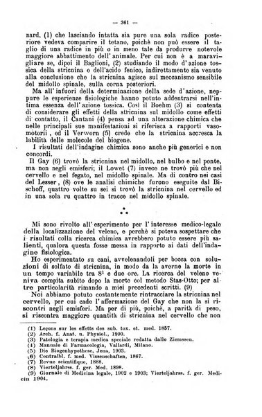 Giornale internazionale delle scienze mediche