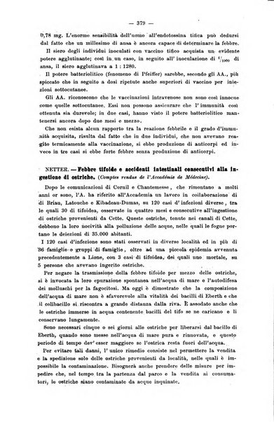 Giornale internazionale delle scienze mediche