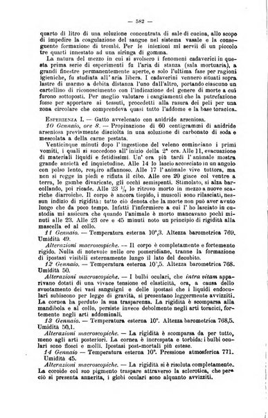 Giornale internazionale delle scienze mediche