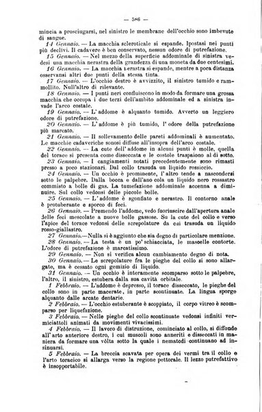 Giornale internazionale delle scienze mediche