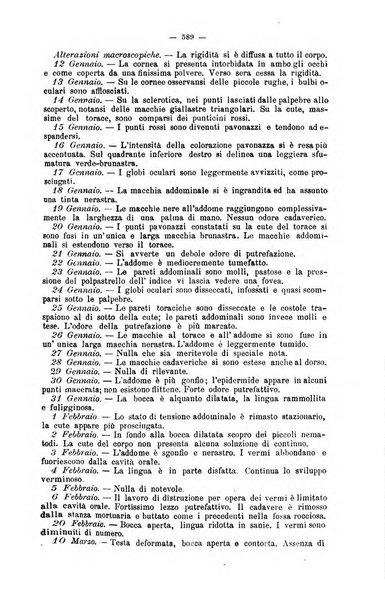 Giornale internazionale delle scienze mediche