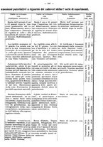 giornale/NAP0021576/1907/unico/00000675