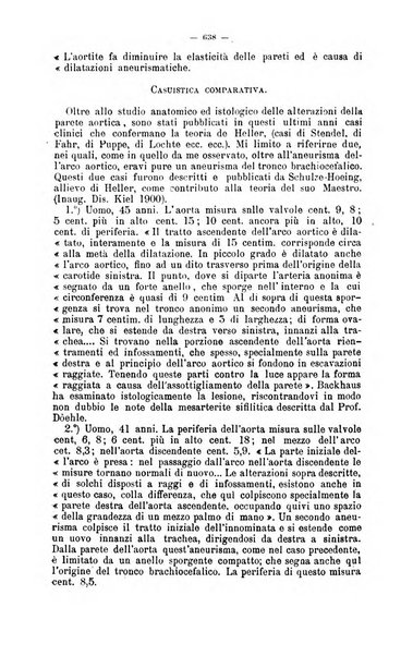 Giornale internazionale delle scienze mediche