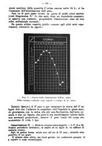 giornale/NAP0021576/1907/unico/00000923