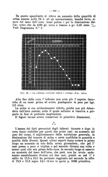 Giornale internazionale delle scienze mediche