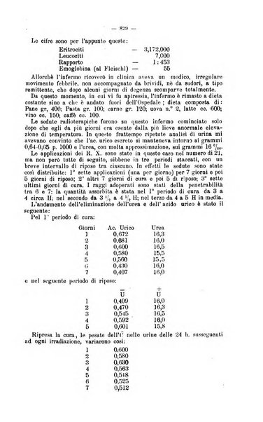 Giornale internazionale delle scienze mediche