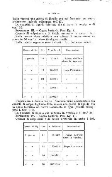 Giornale internazionale delle scienze mediche