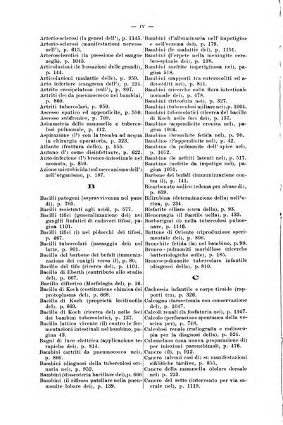 Giornale internazionale delle scienze mediche