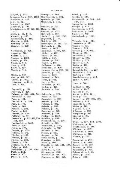 Giornale internazionale delle scienze mediche