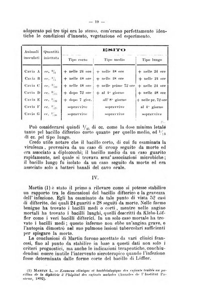 Giornale internazionale delle scienze mediche