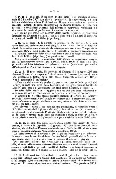 Giornale internazionale delle scienze mediche