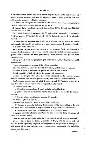 Giornale internazionale delle scienze mediche