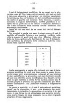 giornale/NAP0021576/1908/unico/00000361