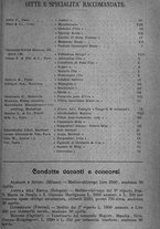giornale/NAP0021576/1908/unico/00000385
