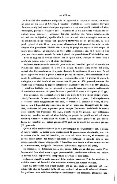 Giornale internazionale delle scienze mediche