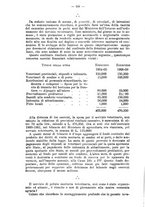 giornale/NAP0021576/1909/unico/00000158