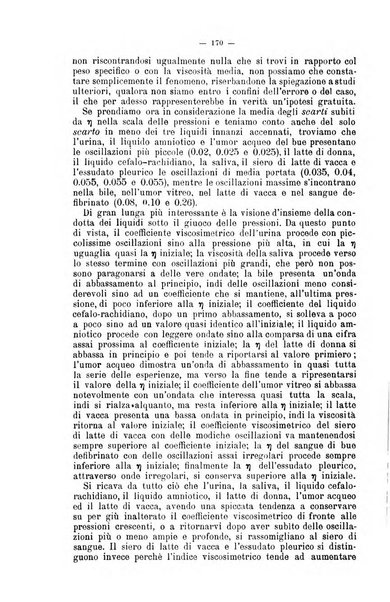 Giornale internazionale delle scienze mediche