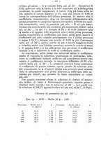 giornale/NAP0021576/1909/unico/00000250