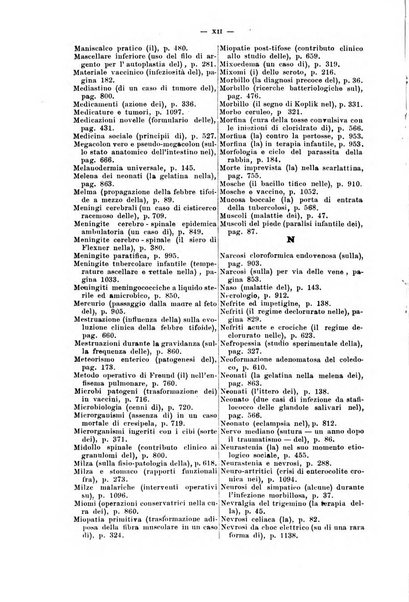 Giornale internazionale delle scienze mediche