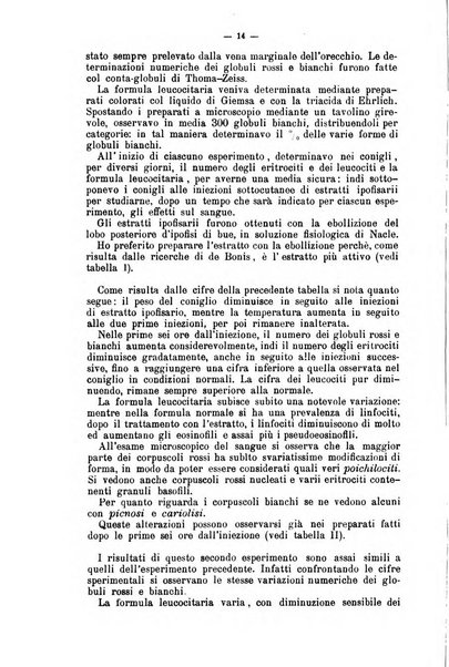 Giornale internazionale delle scienze mediche