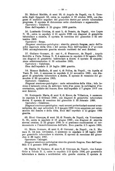 Giornale internazionale delle scienze mediche