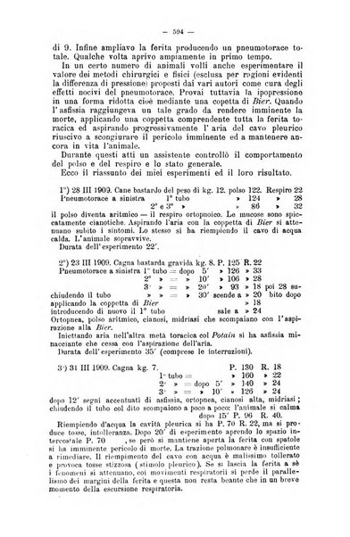 Giornale internazionale delle scienze mediche