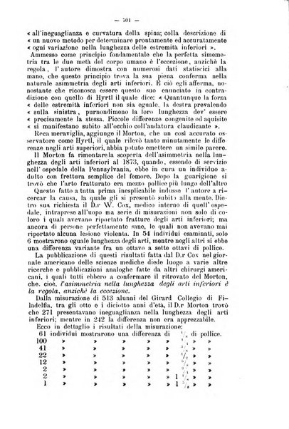 Giornale internazionale delle scienze mediche