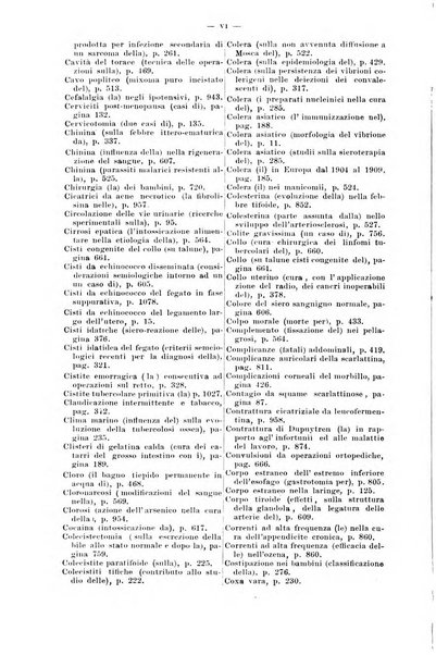 Giornale internazionale delle scienze mediche