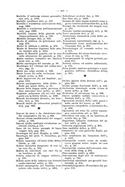 Giornale internazionale delle scienze mediche