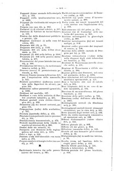 Giornale internazionale delle scienze mediche