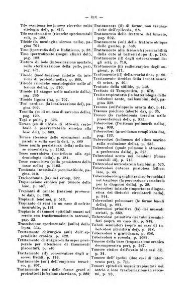 Giornale internazionale delle scienze mediche