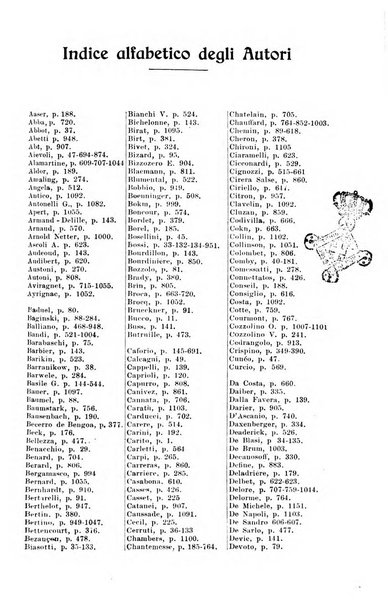 Giornale internazionale delle scienze mediche