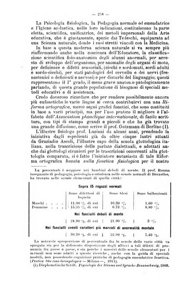 Giornale internazionale delle scienze mediche