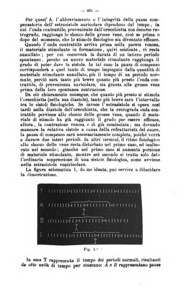 Giornale internazionale delle scienze mediche