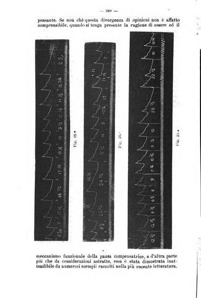 Giornale internazionale delle scienze mediche