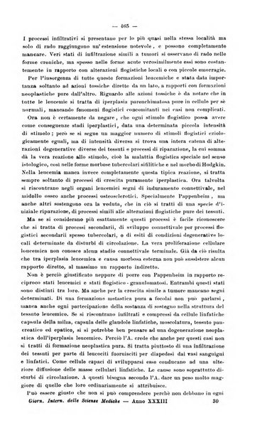 Giornale internazionale delle scienze mediche