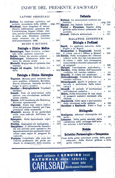 Giornale internazionale delle scienze mediche