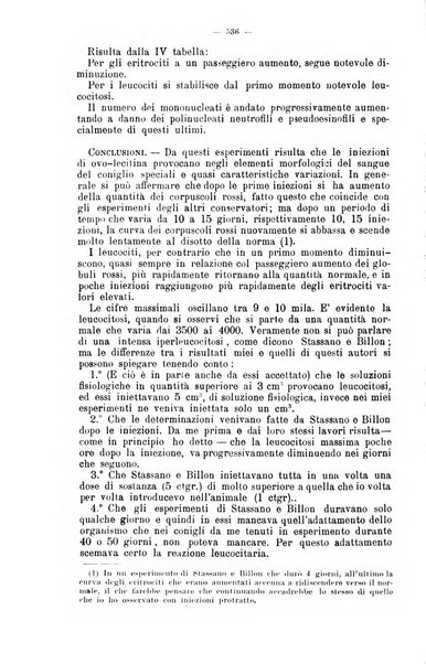 Giornale internazionale delle scienze mediche