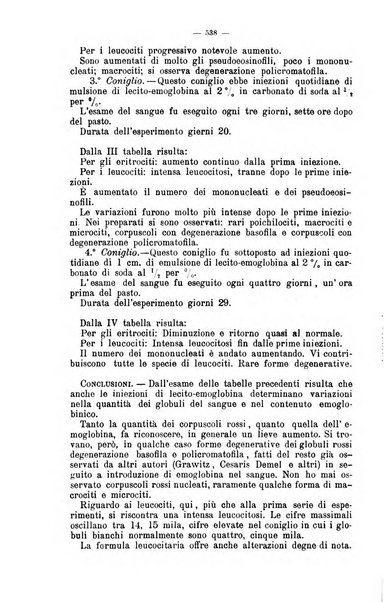 Giornale internazionale delle scienze mediche