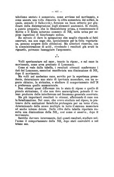 Giornale internazionale delle scienze mediche