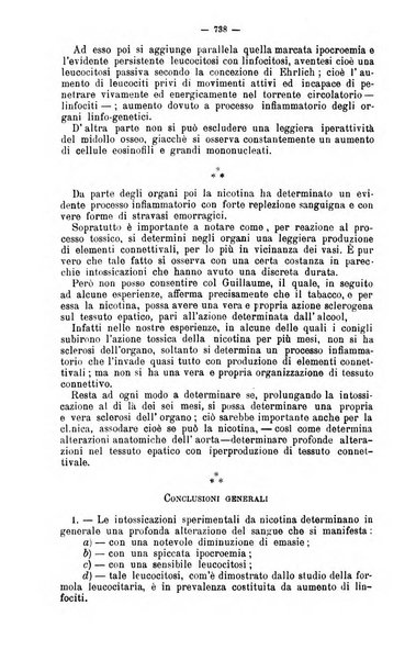 Giornale internazionale delle scienze mediche