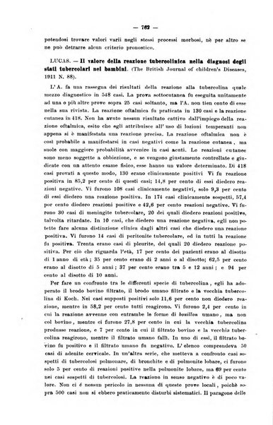 Giornale internazionale delle scienze mediche