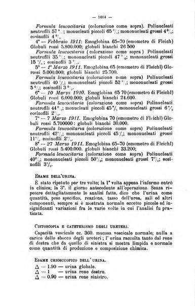 Giornale internazionale delle scienze mediche